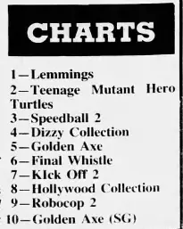 Chart Scan
